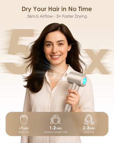 Ionic Hair Dryer with Diffuser - 160000RPM High-Speed Blow Dryer, 500 Millons Ions Frizz Free, Fast Drying for Women, Lightweight, Quiet, Professional Dryer for Curly or Straight Styles, Gift Idea