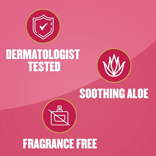 Gold Bond Diabetic Body Lotion, Dry Skin Relief with Vitamin E & Aloe to Soothe & Moisturize Flaky, Rough Skin, Value Size, 21 oz