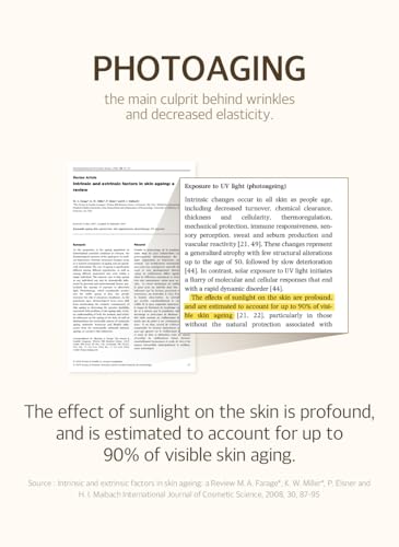 mixsoon Bean Sunscreen-Lightweight Airy Texture SPF 50 Korean Sunscreen for Face, No White Cast, Non-Sticky Stocking Stuffers 50ml / 1.69 fl.oz. Korean Glass Skin Care
