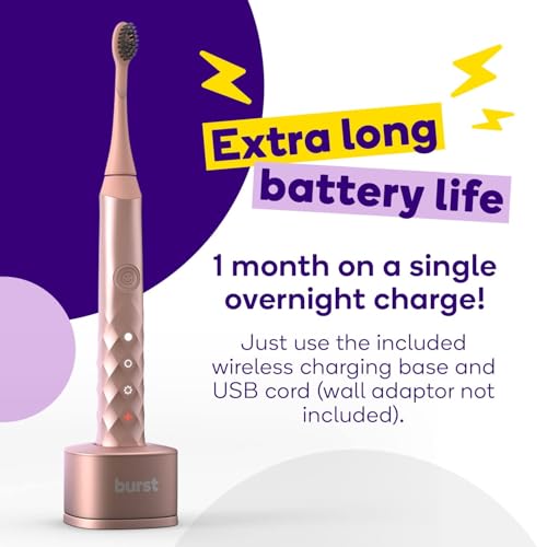 Burst Original Sonic Electric Toothbrush for Adults (White) | Soft Bristles | Deep Clean Stain & Plaque Removal | 3 Modes: Teeth Whitening, Sensitive & Massage