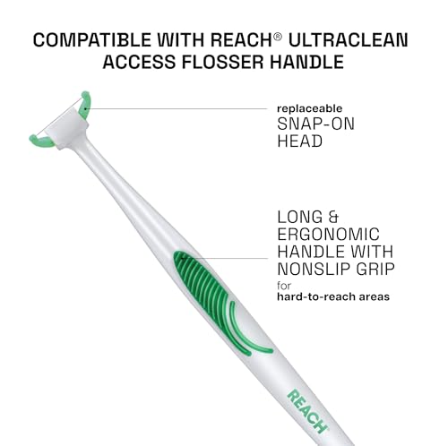 REACH Ultraclean Access Flosser Refill Heads, Mint, Plaque Remover for Teeth, Shred Resistant, for Hard to Reach Areas, Oral Care, PFAS Free, for Adults & Kids, 1 Pack, 28 Count