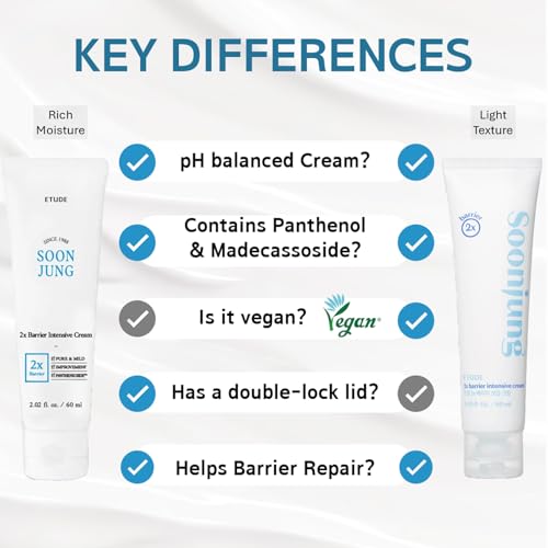 ETUDE SoonJung 2x Intensive Cream for Barrier Repair, Rich Moist, Madecassoside & Panthenol for Soothing, Face Moisturizer for Sensitive Skin, pH Balanced, Hypoallergenic, Korean Skin Care,2.02 Fl Oz