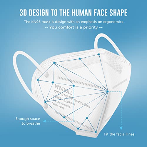WWDOLL KN95 Face Mask 50 Pack, KN95 Masks 5-Layer Breathable Mask with Elastic Earloop and Nose Bridge Clip, Disposable Respirator Protection Against PM2.5 White
