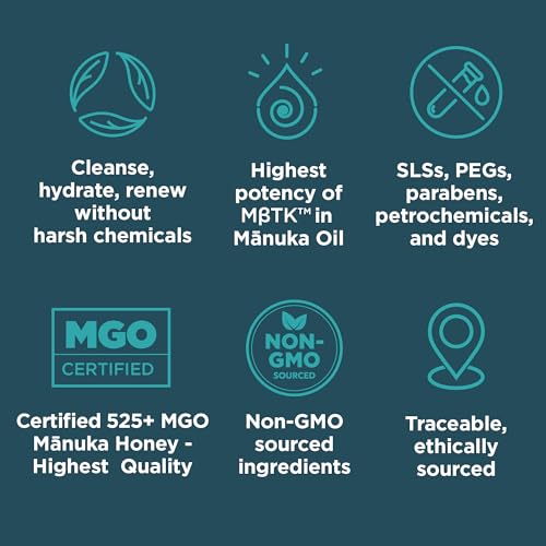 MELORA Manuka Honey Body Lotion (7oz), Moisturizing Lotion with Soothing Manuka Honey & Oil for Dry, Very Dry, Sensitive, or Aging Skin – Cream Moisturizer for Women & Men