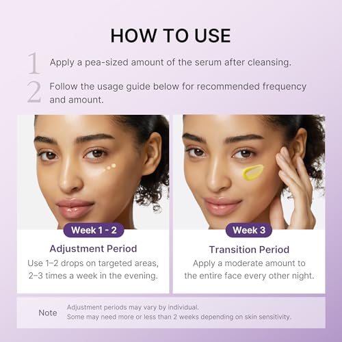 medicube Retinol Boosting Serum | Intensive Firming, Hydration & Plumping Care with Retinol, Peptides & Vitamins | Pore-Refining, Smooth Radiant Skin | Korean Skincare, 1.01 fl. oz