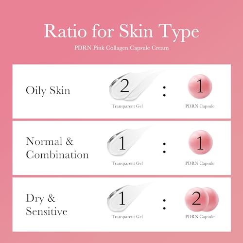 medicube Capsule Cream with Salmon DNA PDRN Pink Collagen | Lightweight Moisturizing Cream with PDRN, Niacinamide for Uneven Skin Tone and Texture, Glow hydration | Korean Skincare, 1.94 oz