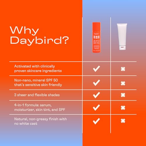 Daybird 4 in 1 Tinted Serum, Tinted Moisturizer and Sunscreen for Face, SPF 50+ Niacinamide, 1 Ounce (Medium-Deep)