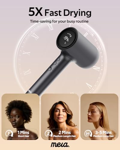 Professional Ionic Hair Dryer for Women with Magnetic Diffuser, mera ProMax, Fast Drying Ions Blow Dryer for Weight Lover, One Button Cooling Mode, cUL Certificate, High Speed Quiet Hair Blower