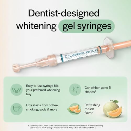 Opalescence 35% Gel Syringes Teeth Whitening - Refill Kit (4 Syringes Total) Carbamide Peroxide. Made by Ultradent, in Melon Flavor. Tooth Whitening Refill Syringes 5404-2