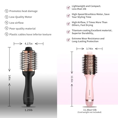 4.0 Ionic Hair Blow Dryer Brush-Lightweight 3X Faster Drying, 5-in-1 Blow Out Brush for More Shine, Curliness and Volume, Titanium Hot Hair Brush More Smooth, Anti-Frizz, Salon-Style Blowouts,Pink