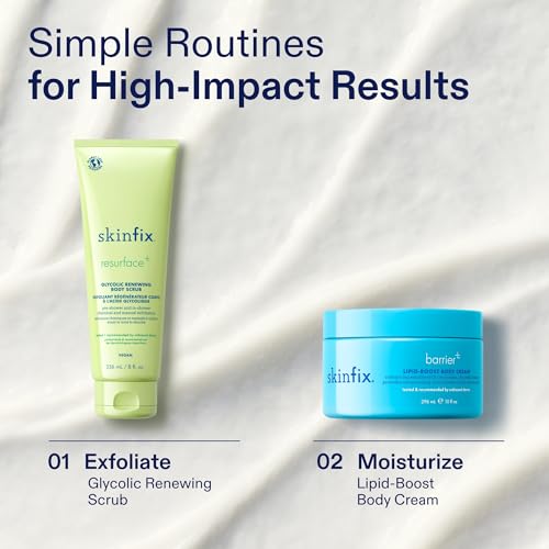 Skinfix Glycolic Renewing Scrub - 8 oz - Dual-Action Exfoliating Body Treatment with Lactic Acid - Smooths Rough Patches, Removes Flakes & Improves Skin Texture - Vegan, Cruelty Free