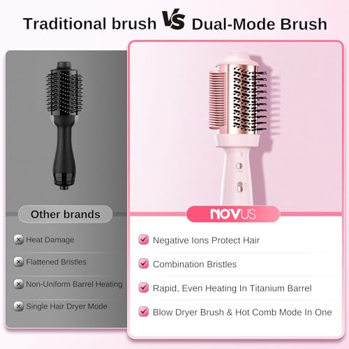 4-in-1 Blow Dryer Brush & Hair Straightener - NOVUS Ionic Hot Air Styler with Titanium Barrel, Volumizer for Frizz-Free Smoothing, Blowout Tool for All Hair Types (Pink)