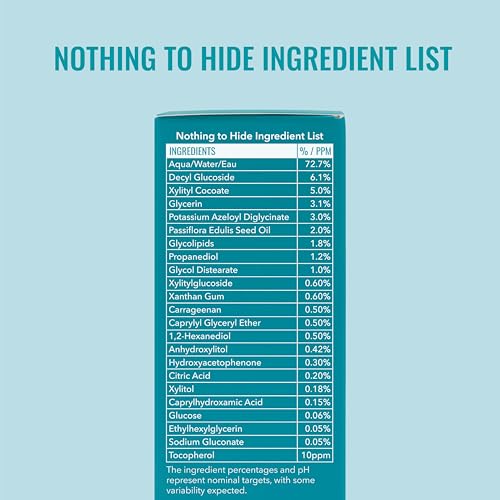 Good Molecules Soothing Azelaic Acid Cleanser – Gentle Creamy Non-Foaming Face Wash for Oily, Sensitive & Acne-Prone Skin – Vegan & Fragrance-Free 120 ml