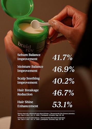 Braid Rev Scalp Sleeping Oil Balm, Korean Scalp Treatment, Balm-to-Oil Formula, Nourishing for Dry Scalp with Coconut & Shea Butter, Reduces Excess Sebum & Strengthens Hair Roots, 2.65 oz