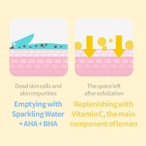 SECRETKEY Lemon Sparkling Peeling Gel 5.07 fl. oz (150 ml), Deep Cleansing, Exfoliation, AHA BHA, Low Irritation for Sensitive Skin, Vitamin C and Refreshing Carbonated Water Synergy