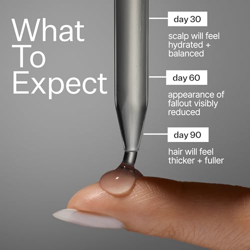 Act+Acre Cold Processed Stem Cell Scalp Serum - Promotes Thicker and Fuller-Looking Hair - Soothes and Hydrates the Scalp - Sulphate and Paraben Free - Aloe Vera for Improved Scalp Health - 1 fl oz.