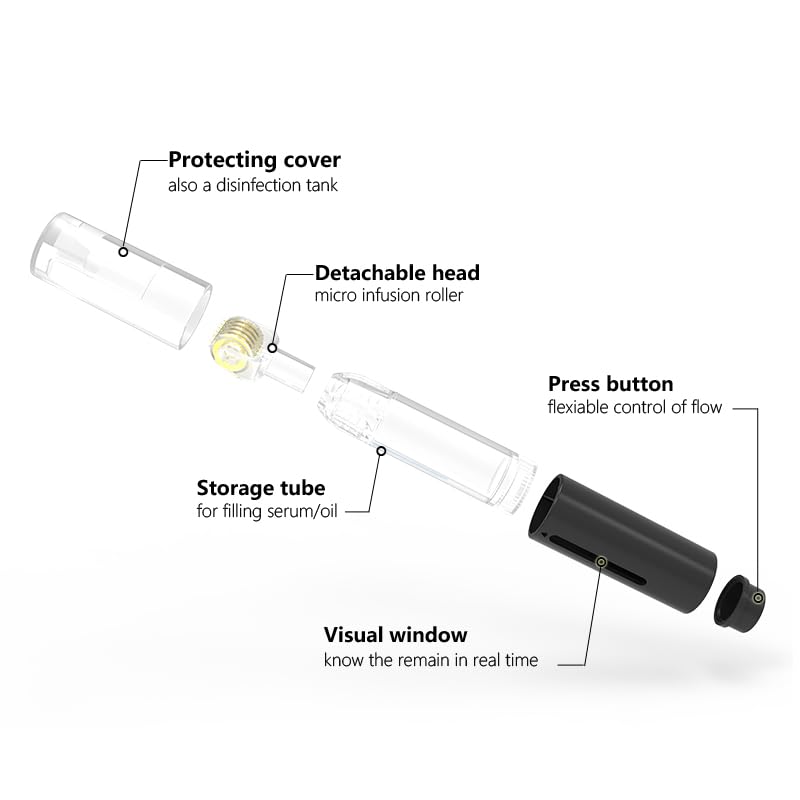 Infusion Derma Roller for Face Scalp Lips At-Home Use | 2-in-1 Titanium Micro-Needles | Compact 0.25mm Microneedling Skin Beauty Tool