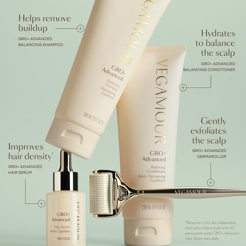 VEGAMOUR GRO+ Advanced Dermaroller | 1,200 Microneedle 0.25mm Scalp Tool | Gently Exfoliates the Scalp | Wide Head for Maximum Coverage