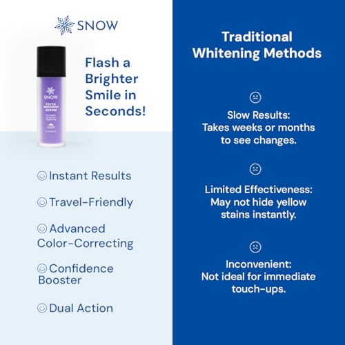 SNOW Teeth Brightening Purple Serum | Gentle & Enamel Safe Instant Brightening for Brighter Smile | Dental Care, Hygiene, & Tooth Care Bright Smile for Events Daily Confidence 2 Month Supply
