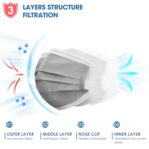 100PCS Grey 3 ply Disposable Face Masks,Protection Face Masks For Home,School,Office and Outdoors