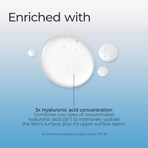 Eucerin Immersive Hydration Smoothing Face Serum, Ultra-Lightweight Hyaluronic Acid Serum Reduces the Look of Fine Lines and Wrinkles, 1 Fl Oz Bottle