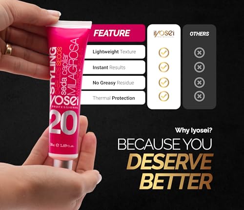 Professional Miracle Hair Silk No. 20 Leave‑In Hair Treatment Oil for Frizzy, Dry, Damaged Hair – Anti Frizz Hair Serum & Heat Protectant for Hair Repair, Frizz Control & Shine