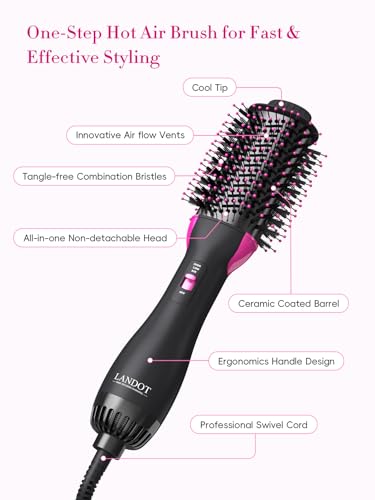 Hair Dryer Brush Blow Out Brush - Hot Air Styler and Volumizer for Smooth, Frizz-Free Results - 60mm Oval Barrel HairDryer for Salon Blowout & Dry Quickly - One-Step Drying Volumizing Straightening