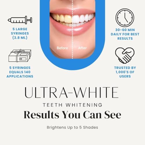 22% Teeth Whitening Gel Large 5 Tubes 3.8 ml of Gel use for Beautiful White Smile