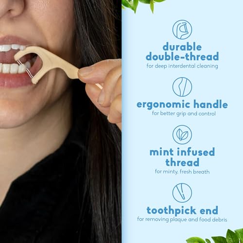 The Humble Co Dental Floss Picks for Teeth, 200 Count (Mint) - Double Thread Tooth Picks Flossers for Adults Gum Health - Toothpick Floss for Interdental Oral Care & Hygiene