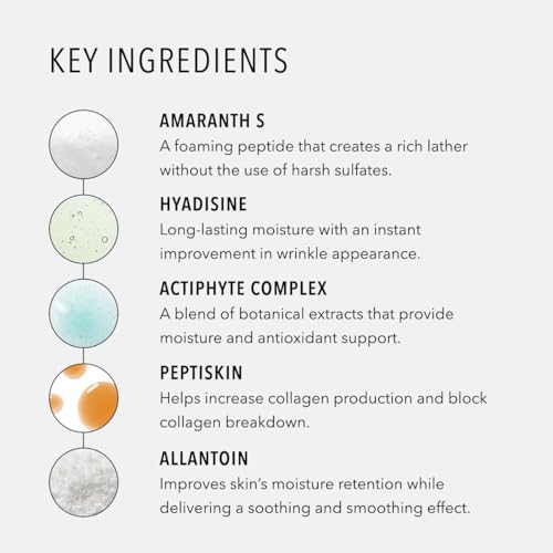 HydroPeptide Cleansing Gel, Toning Face Wash, Effectively Removes Makeup, Dirt, and Excess Oil without Irritation, 6.76 Ounce