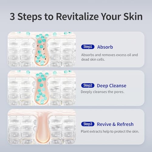 MATERN'ELLA Mud Mask | Pore Purifying Oil-Control Manicouagan Clay Formula with Plant Extract for Blackheads, Oily & Dull Skin Clay Facial Treatment for Women & Men 7.1 Oz.