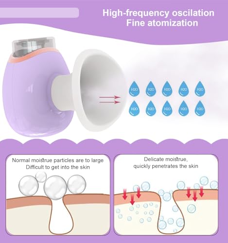 Eye Steamer, Portable Facial Steam Sprayer with Heated Mist, Moisturizing Eye Treatment
