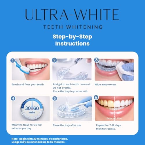 22% Teeth Whitening Gel Large 5 Tubes 3.8 ml of Gel use for Beautiful White Smile