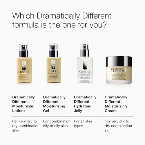 Clinique 3-Step Dramatically Different Moisturizing Hydrating Face Cream | Face Moisturizer For Dry Skin Types, 1.7 Fl Oz
