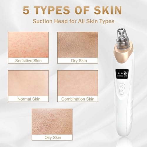Blackhead Remover Pore Vacuum Kit -Blackhead Extractor Tool with 3 Adjustable Suction Levels, 5 Probes, USB Rechargeable, Suitable for Women and Men(White)