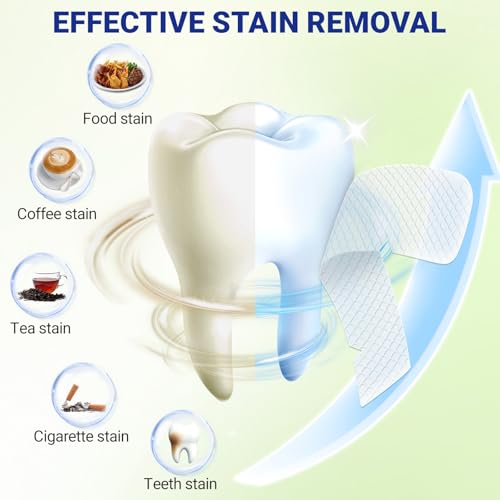 14 Day Teeth Whitening Strips Kit for Sensitive,Non-Slip Enamel-Safe Strips for Whiter Teeth(28 Strips)