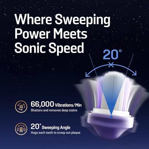 Soocas NEOS II Ultra – Electric Toothbrush with Water Flosser Combo, 3-in-1: Flosses, Vibrates and Oscillates, Flossing Toothbrush for Adults, Cordless Water Flosser for Travel, Midnight Blue