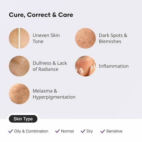 Cureskin Tranexamic Acid 10% Cream | 20,000 PPM Kojic Acid Dipalmitate, 15,000 PPM Alpha Arbutin, 100,000 PPM Tranexamic Acid | Dark spots, Freckle, Blemishes, Pigmentation (15g/0.5 Oz)