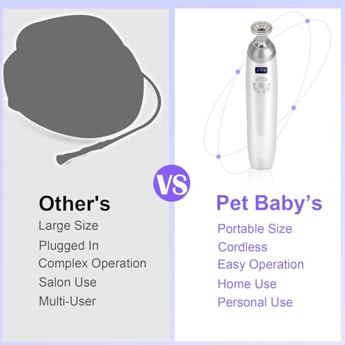 Diamond Professional Microdermabrasion Machine, Portable Dermabrasion Crystal for Facial Skin Care Tool,Face Blackhead Remover Devices Kit,Home Use Microderm Equipment for Women Men