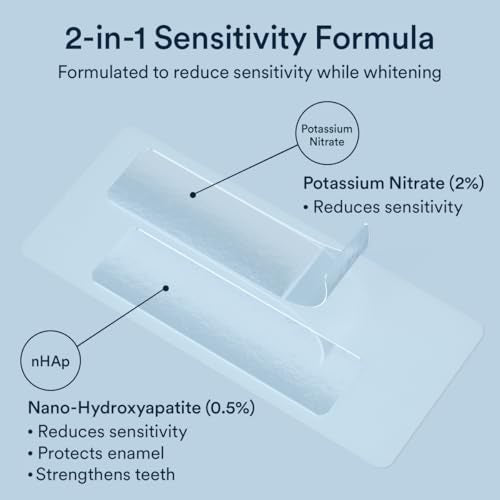 Auraglow Extra Strength Teeth Whitening Strips, Strong Whitening Strips, 14 Whitening Treatments, 11% Hydrogen Peroxide with Nano Hydroxyapatite to Reduce Sensitivity & Protect Enamel, 28 Strips, Mint