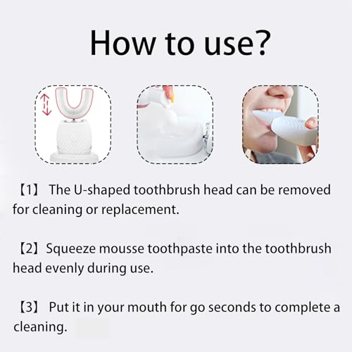 Ultrasonic Toothbrush for Adults - Automatic Electric Toothbrush with Soft Bristles Waterproof & Washable Rechargeable Portable Design with Wireless Charging 30'' Timer for Travel & Home Use (White)