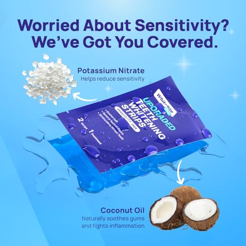 Whitebite Pro Upgraded Teeth Whitening Strips 28 Strips (14 Treatments) | Enamel-Safe | Deep Stains Removal | Non-Slip Design | Whitening Without Any Harm | Mint