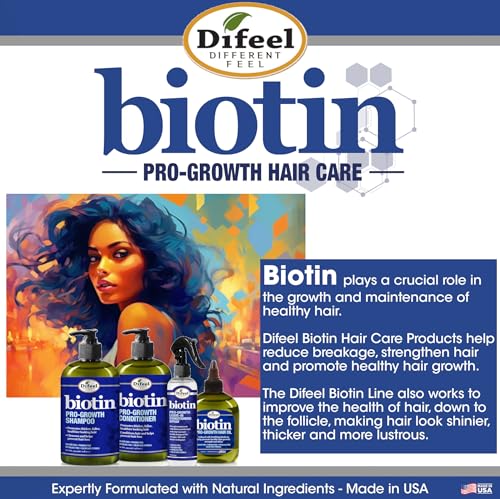 Difeel Biotin Pro Growth Premium Hair Oil 8 oz. - Infused with Fortifying Biotin for Healthy Hair Growth