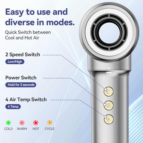 5 in 1 Hair Dryer Brush Set，Professional Blow Dryer Brush,High-Speed Hot Air Styler Wrap for Women,Multi Stylers - Volumize,Curl,Straighten,Frizz-Free,No Heat Damage