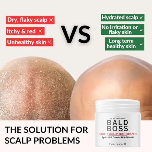 Bald Head Care for Men | Everyday Face & Scalp Care | Matte, No Grease, Vegan | Daily Mens Moisturizer Fragrance Free