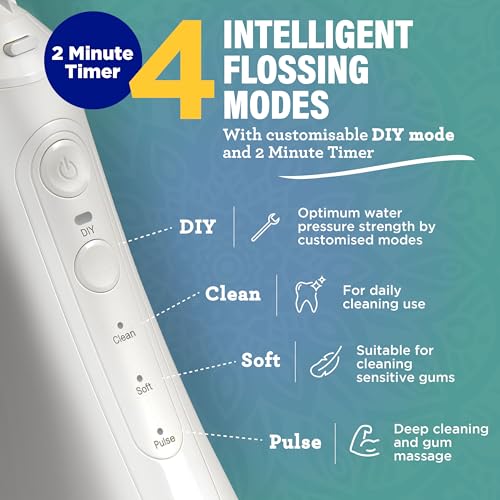 GuruNanda Water Dental Flosser 2.0 XL – 380ML Large Tank, 4 Flossing Modes, Cordless & Portable with Smart Timer for Deep Cleaning & Happy Gums - White