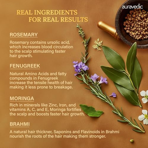 Auravedic Rosemary Hair Growth Oil with Moringa, Fenugreek & Brahmi | Scalp Nourishing Oil for Dry, Weak Hair & Breakage Care | Supports Fuller-Looking, Healthier Hair | 3.38 Fl Oz (100ml)