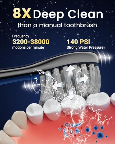 Electric Toothbrush with Water Flosser 3 in 1 Combo, Advanced 2.0 Flossing Toothbrush, Cordless Teeth Cleaning, 3 Modes&5 Speeds, Rechargeable Oral Dental Irrigator Kit for Adults, 5 Replacement Heads