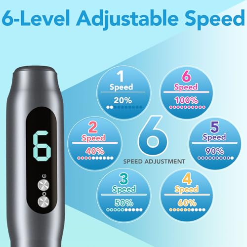 Dermastamp System, 0.25mm Microneedling Derma Stamp Pen, Derma Roller Alternative, Skin Care Tool for Women