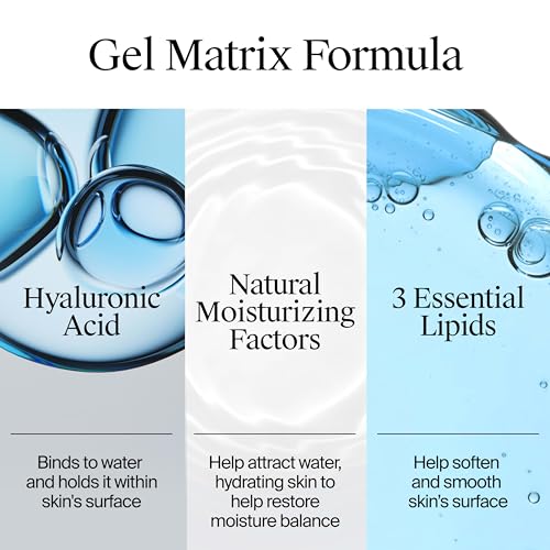 Neutrogena Hydro Boost Skincare Set, Hydro Boost Water Cream Face Moisturizer for 72-Hour Hydration, 1.7 Fl Oz, & Hydro Boost Hydrating Gel Facial Cleanser Trial Size, 0.5 Fl Oz, 2 Pack, Clear